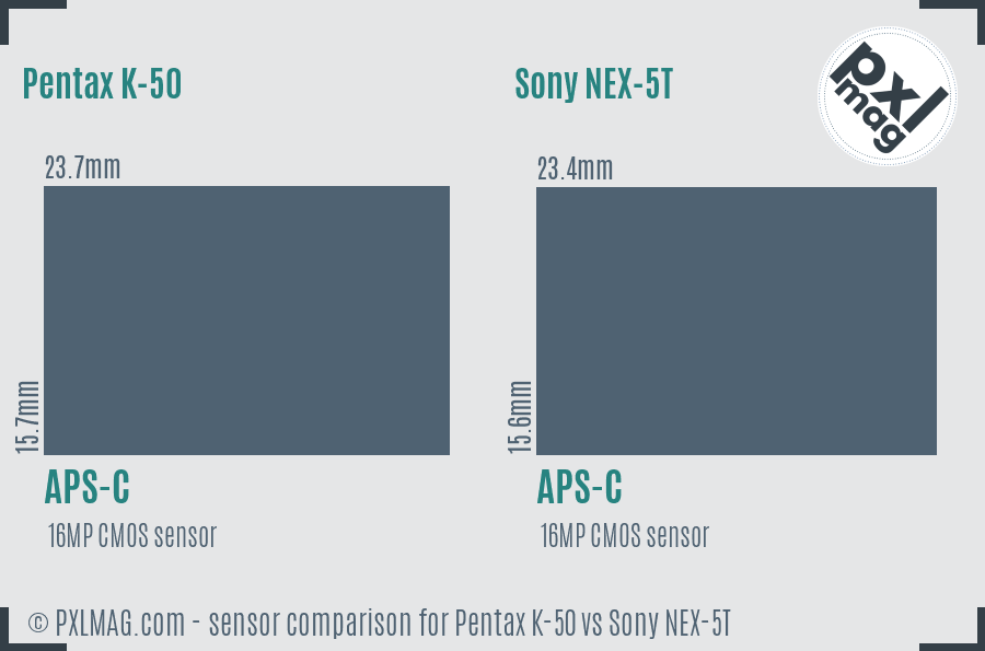 Pentax K-50 vs Sony NEX-5T sensor size comparison
