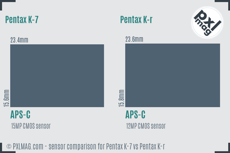 Pentax K-7 vs Pentax K-r sensor size comparison