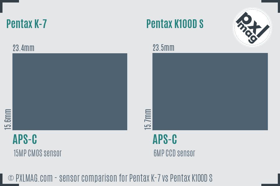 Pentax K-7 vs Pentax K100D S sensor size comparison