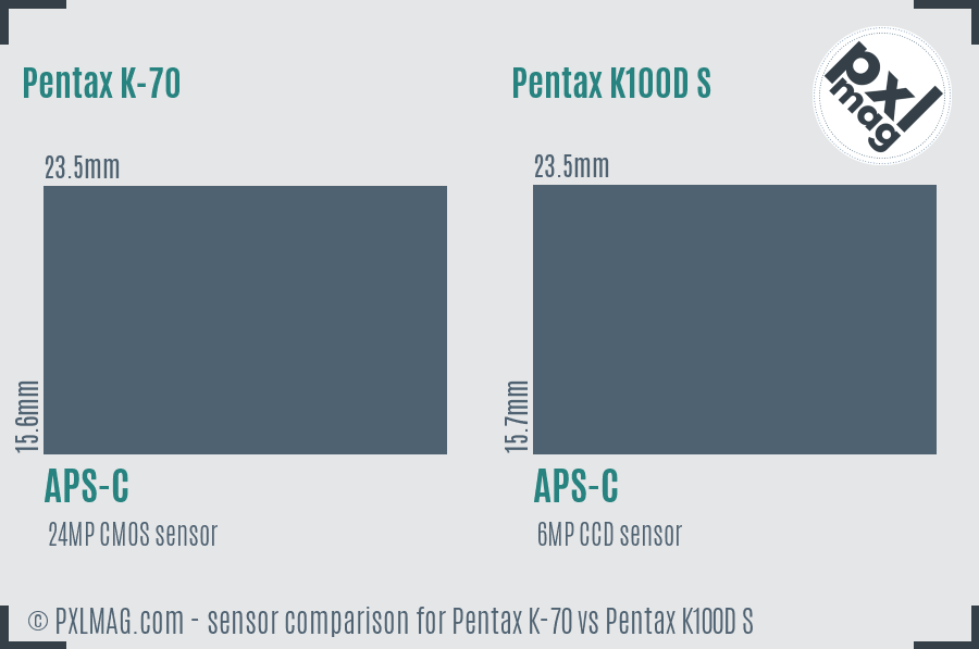 Pentax K-70 vs Pentax K100D S sensor size comparison