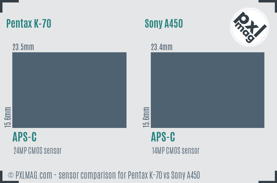 Pentax K-70 vs Sony A450 sensor size comparison
