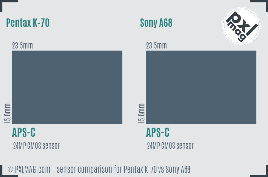 Pentax K-70 vs Sony A68 sensor size comparison