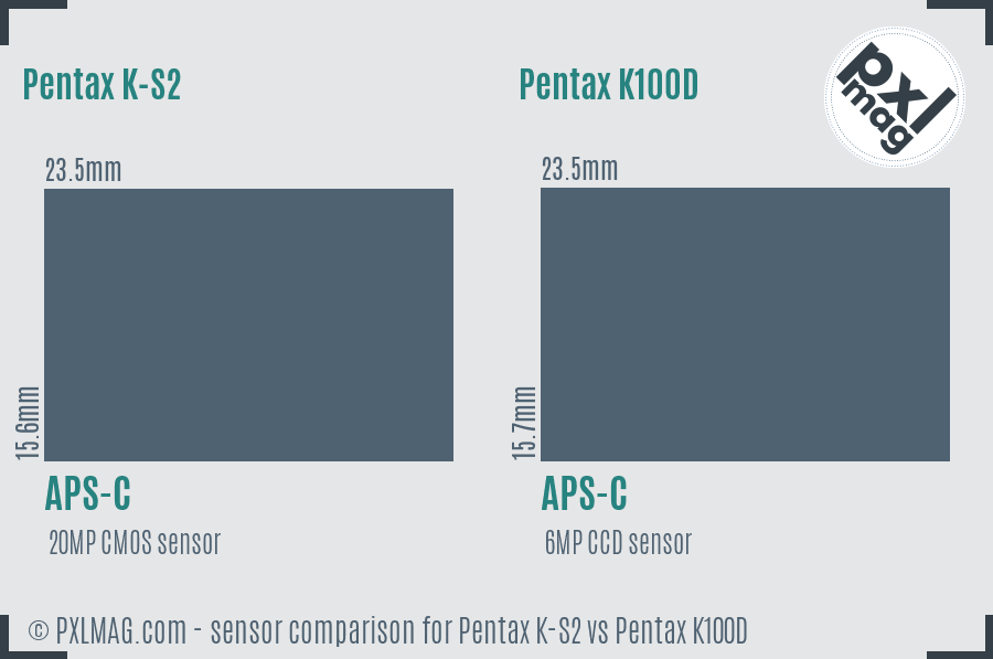 Pentax K-S2 vs Pentax K100D sensor size comparison