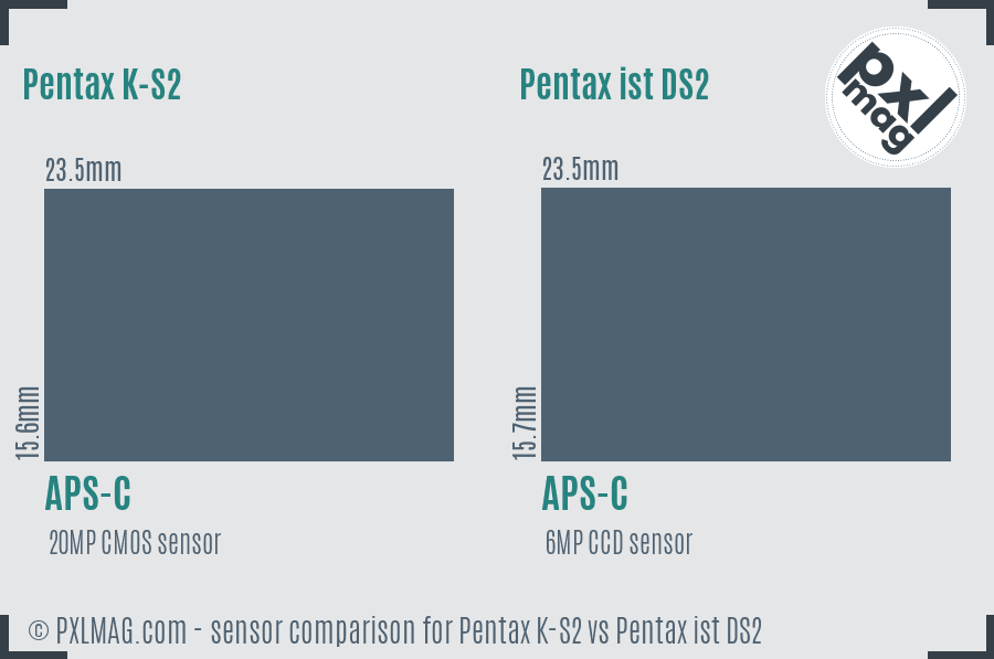 Pentax K-S2 vs Pentax ist DS2 sensor size comparison