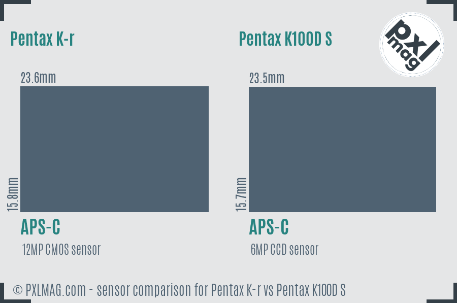 Pentax K-r vs Pentax K100D S sensor size comparison