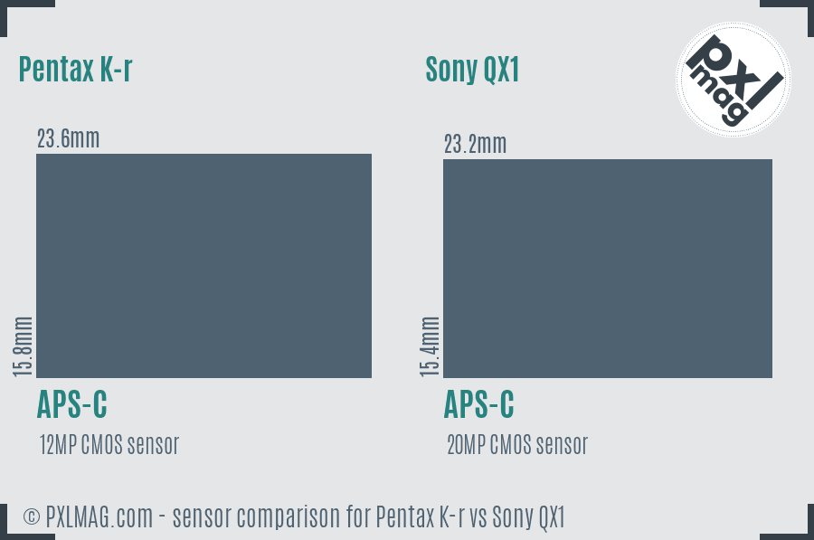 Pentax K-r vs Sony QX1 sensor size comparison