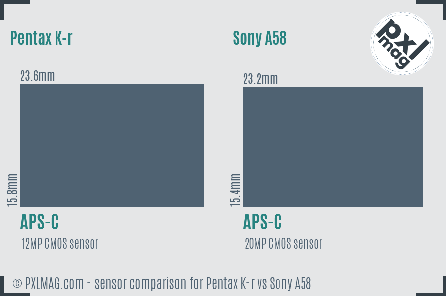 Pentax K-r vs Sony A58 sensor size comparison