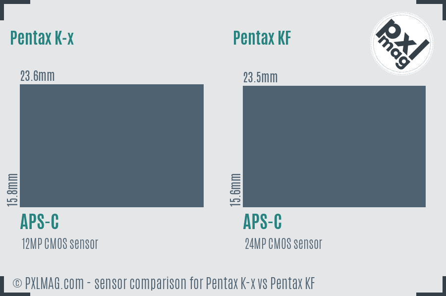 Pentax K-x vs Pentax KF sensor size comparison
