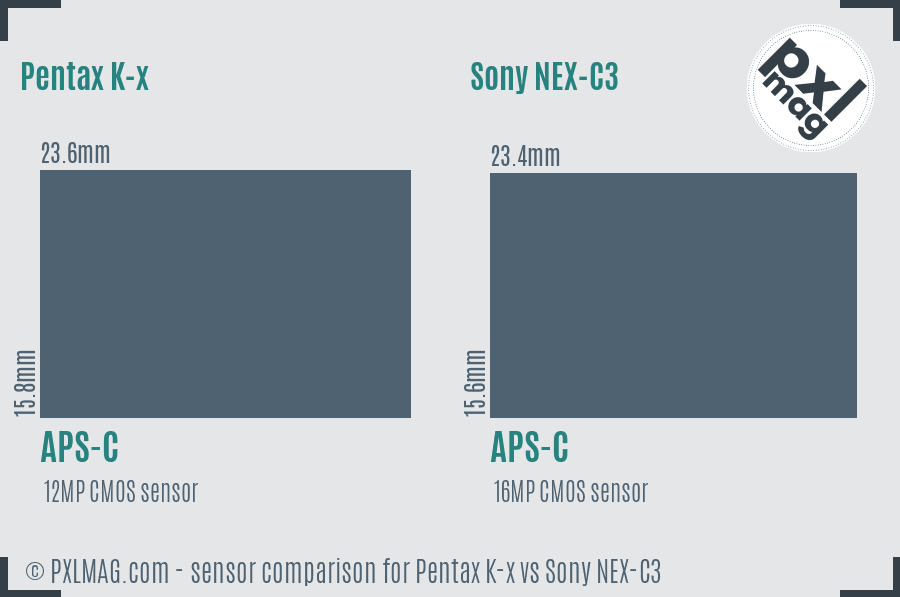 Pentax K-x vs Sony NEX-C3 sensor size comparison