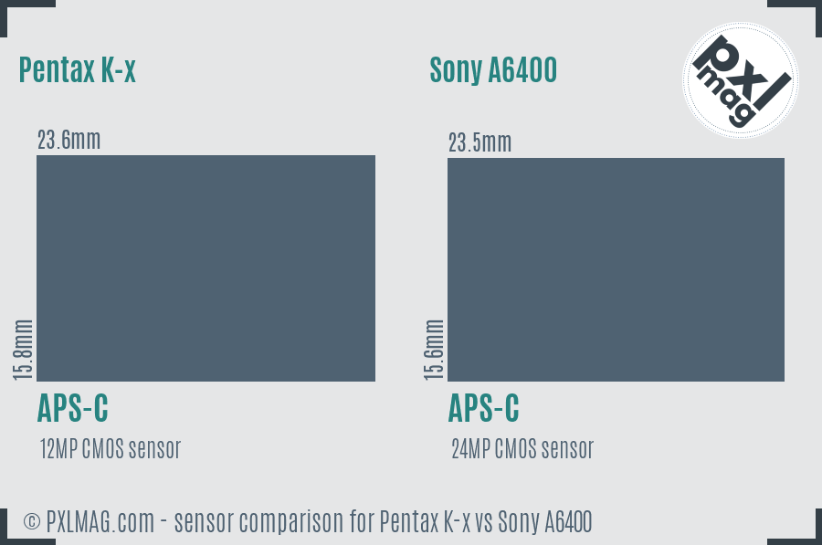 Pentax K-x vs Sony A6400 sensor size comparison