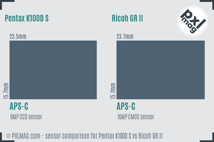 Pentax K100D S vs Ricoh GR II sensor size comparison