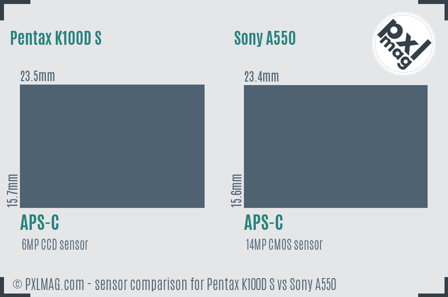 Pentax K100D S vs Sony A550 sensor size comparison