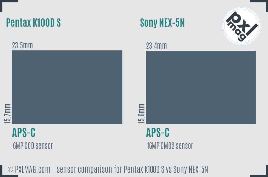 Pentax K100D S vs Sony NEX-5N sensor size comparison