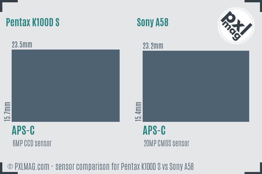 Pentax K100D S vs Sony A58 sensor size comparison
