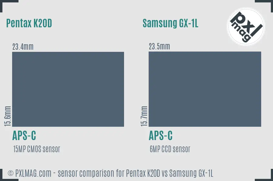 Pentax K20D vs Samsung GX-1L sensor size comparison