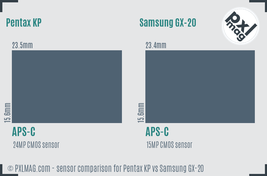 Pentax KP vs Samsung GX-20 sensor size comparison