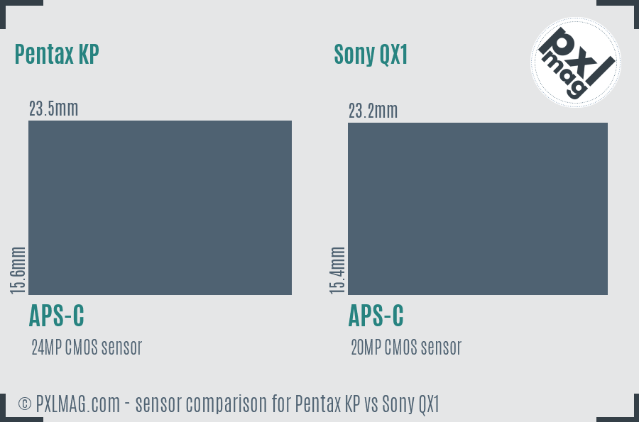 Pentax KP vs Sony QX1 sensor size comparison Pentax KP vs Sony QX1 sensor size comparison