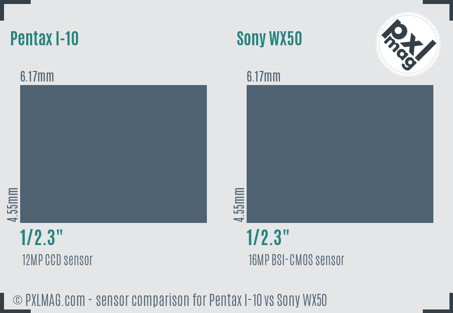 Pentax I-10 vs Sony WX50 sensor size comparison