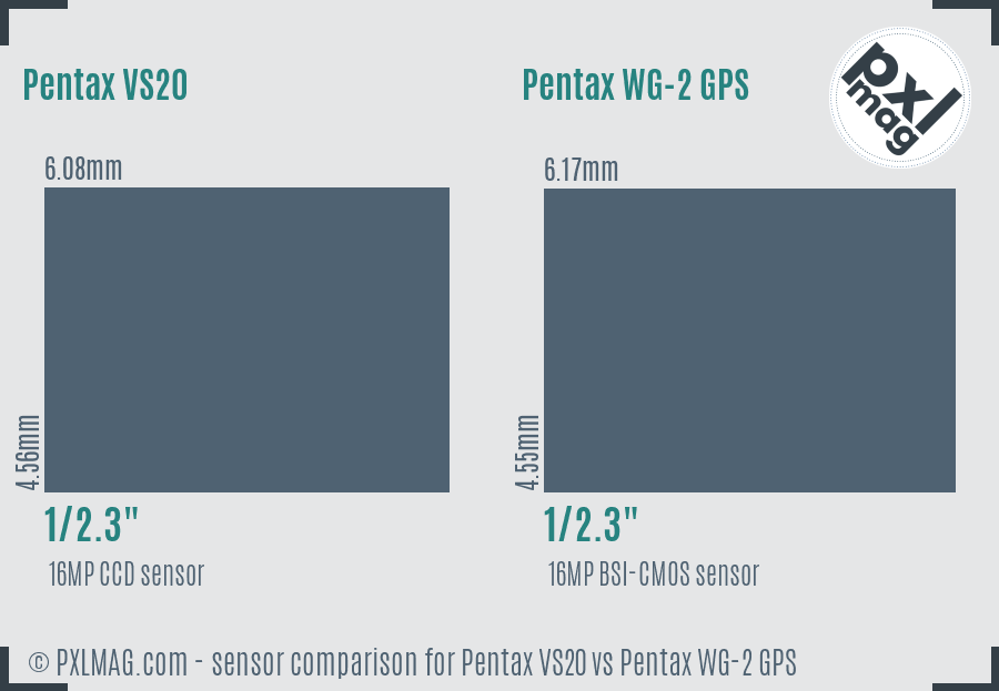 Pentax VS20 vs Pentax WG-2 GPS sensor size comparison
