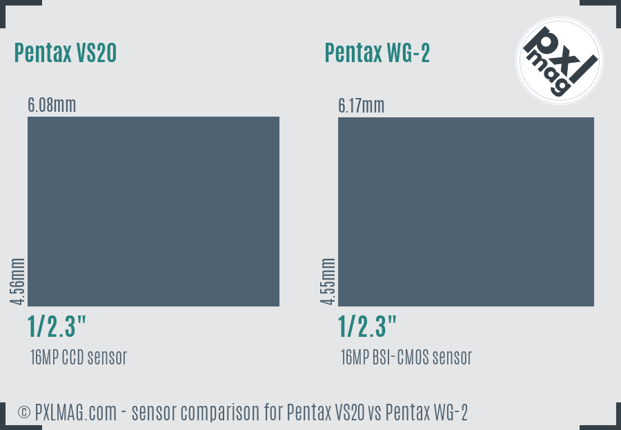 Pentax VS20 vs Pentax WG-2 sensor size comparison