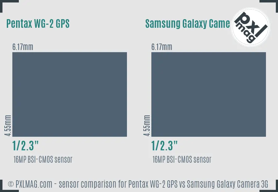 Pentax WG-2 GPS vs Samsung Galaxy Camera 3G sensor size comparison
