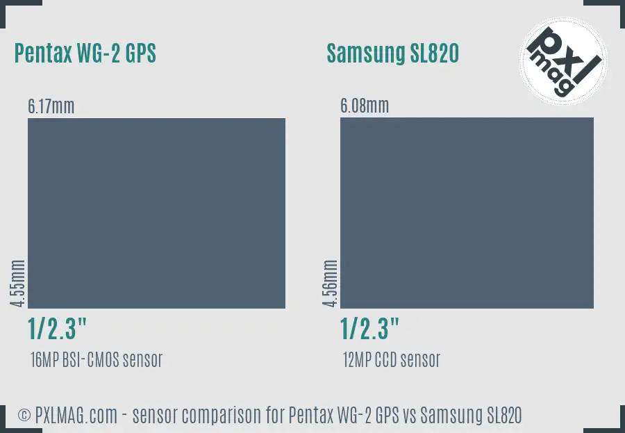 Pentax WG-2 GPS vs Samsung SL820 sensor size comparison