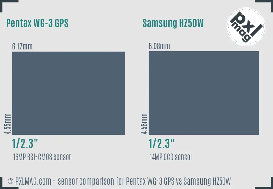 Pentax WG-3 GPS vs Samsung HZ50W sensor size comparison
