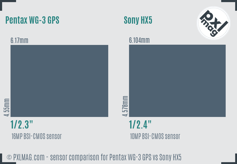Pentax WG-3 GPS vs Sony HX5 sensor size comparison