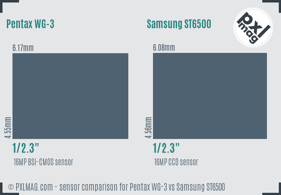 Pentax WG-3 vs Samsung ST6500 sensor size comparison