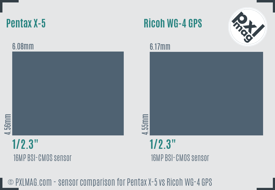 Pentax X-5 vs Ricoh WG-4 GPS sensor size comparison