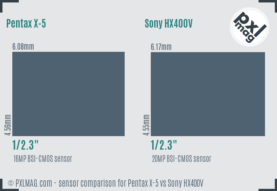 Pentax X-5 vs Sony HX400V sensor size comparison