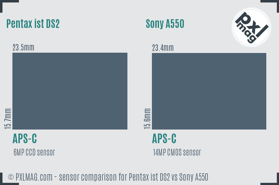 Pentax ist DS2 vs Sony A550 sensor size comparison Pentax ist DS2 vs Sony A550 sensor size comparison
