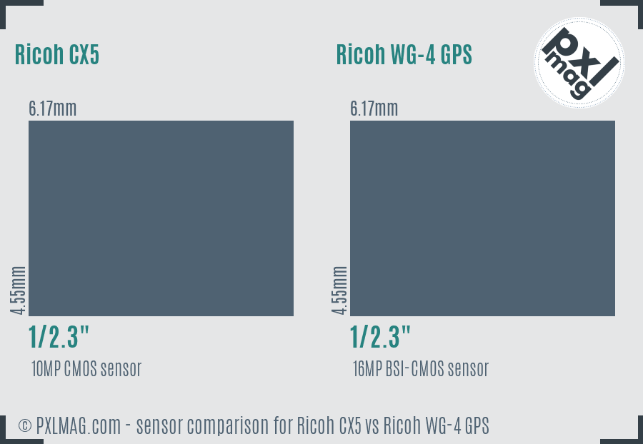 Ricoh CX5 vs Ricoh WG-4 GPS sensor size comparison