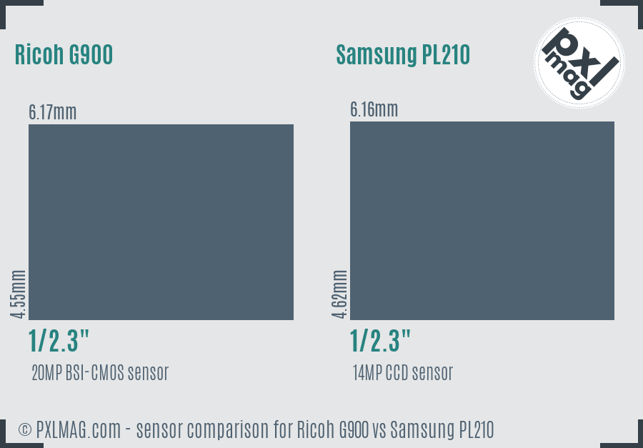 Sensor specifications and image quality discussion