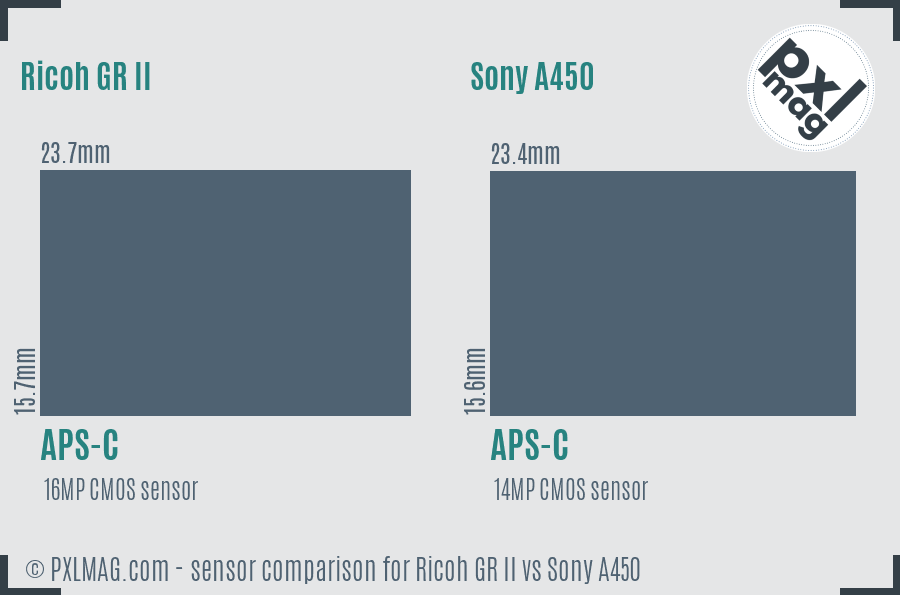 Ricoh GR II vs Sony A450 sensor size comparison