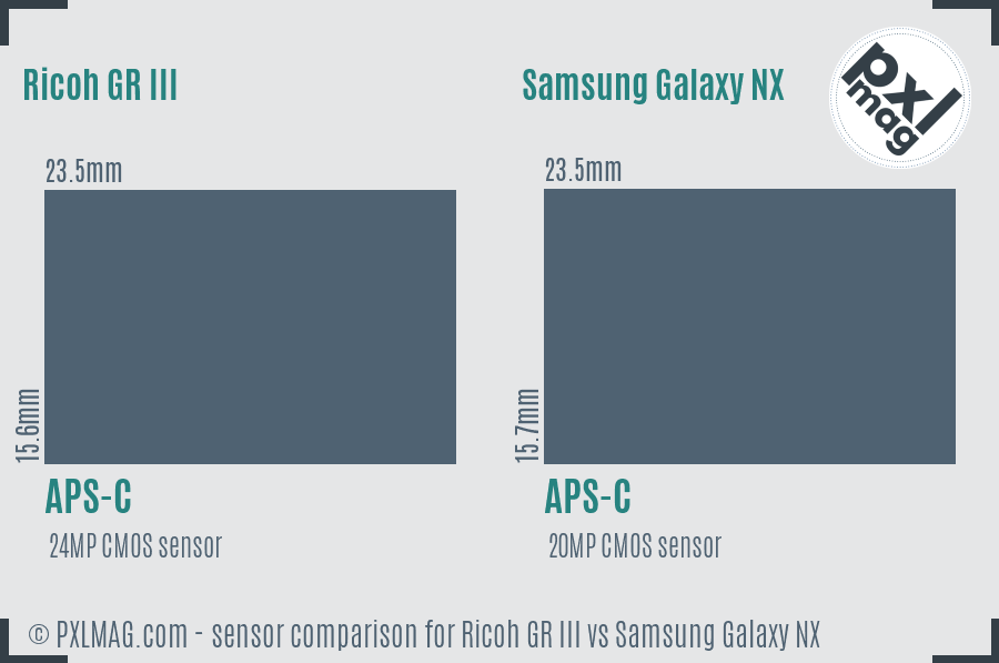 Ricoh GR III vs Samsung Galaxy NX sensor size comparison