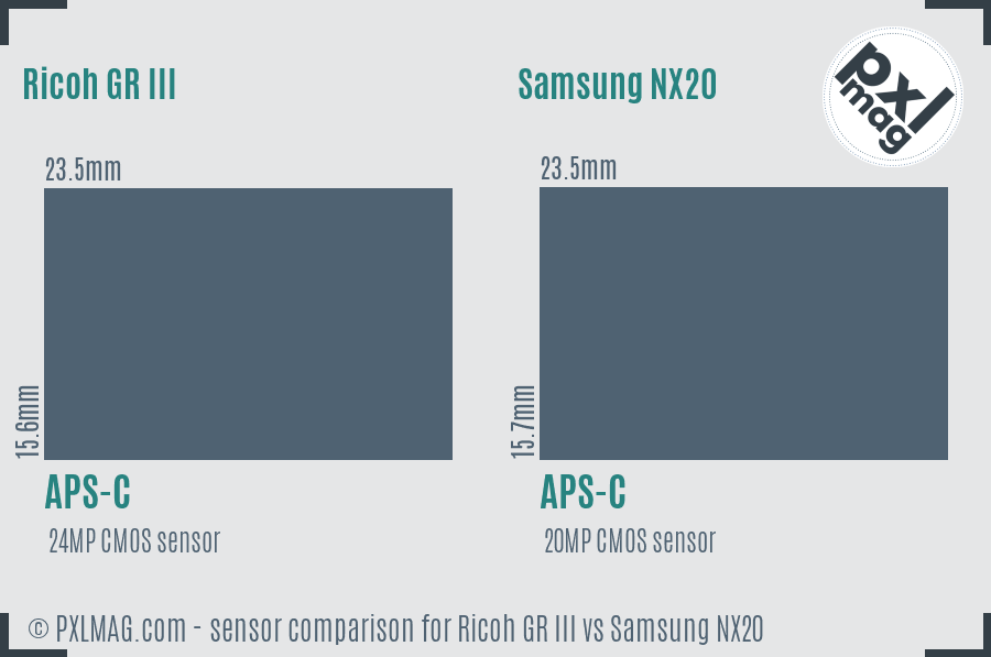 Ricoh GR III vs Samsung NX20 sensor size comparison