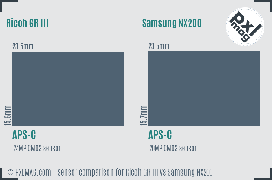 Ricoh GR III vs Samsung NX200 sensor size comparison