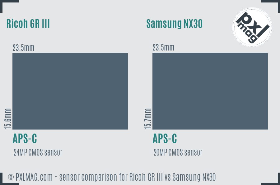 Ricoh GR III vs Samsung NX30 sensor size comparison