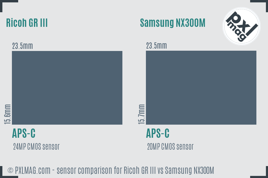 Ricoh GR III vs Samsung NX300M sensor size comparison