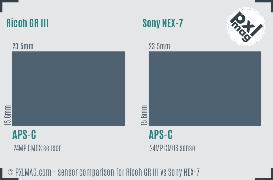 Ricoh GR III vs Sony NEX-7 sensor size comparison