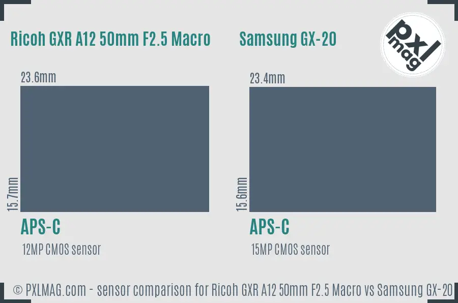 Ricoh GXR A12 50mm F2.5 Macro vs Samsung GX-20 sensor size comparison