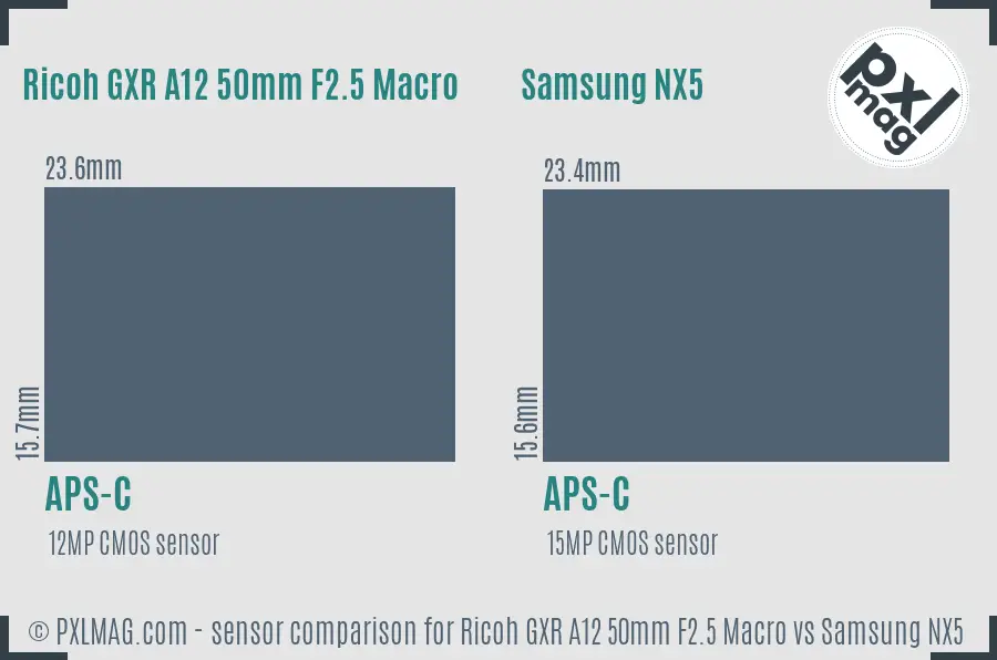 Ricoh GXR A12 50mm F2.5 Macro vs Samsung NX5 sensor size comparison