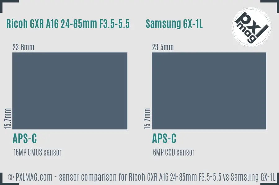 Ricoh GXR A16 24-85mm F3.5-5.5 vs Samsung GX-1L sensor size comparison