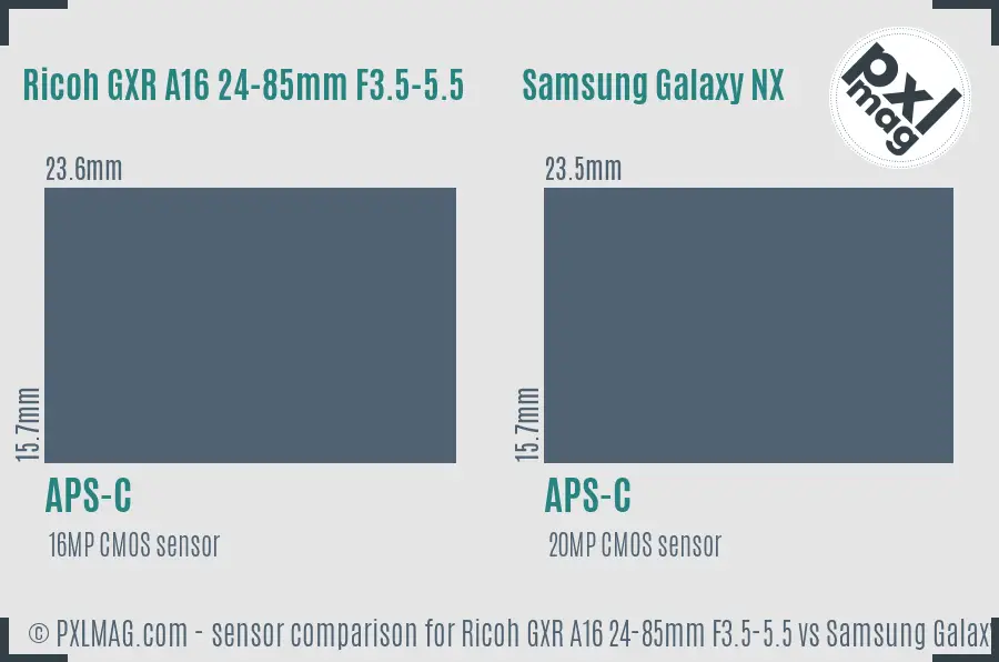 Ricoh GXR A16 24-85mm F3.5-5.5 vs Samsung Galaxy NX sensor size comparison