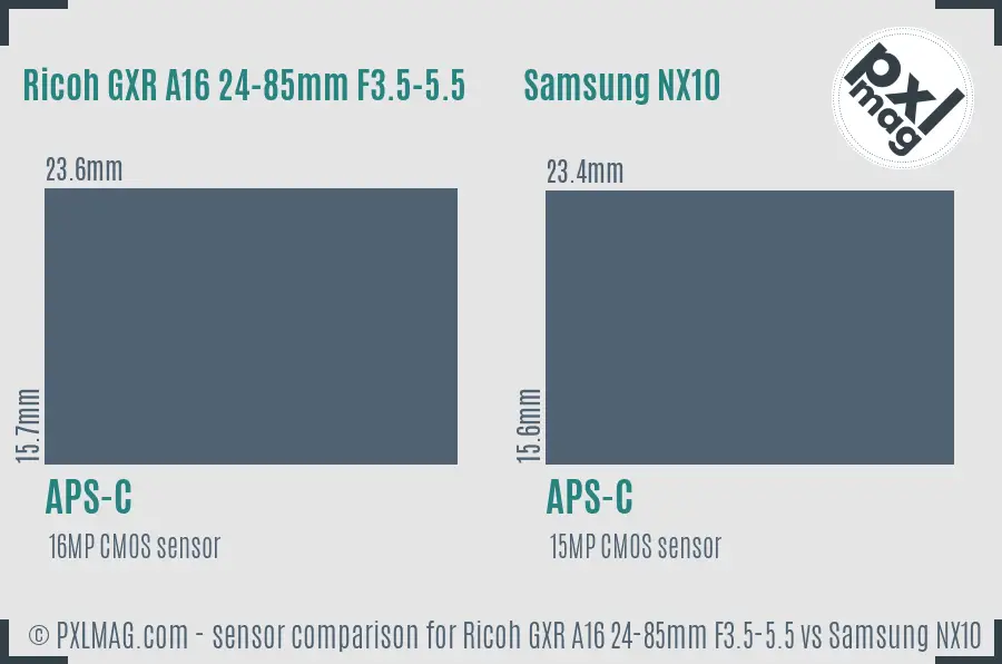 Ricoh GXR A16 24-85mm F3.5-5.5 vs Samsung NX10 sensor size comparison