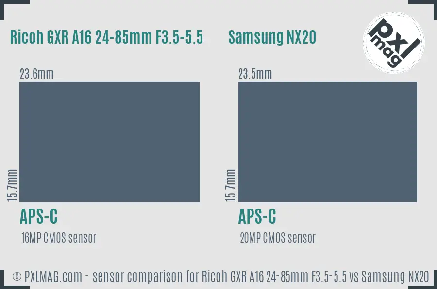 Ricoh GXR A16 24-85mm F3.5-5.5 vs Samsung NX20 sensor size comparison
