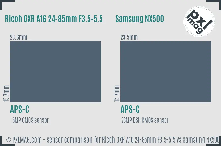 Ricoh GXR A16 24-85mm F3.5-5.5 vs Samsung NX500 sensor size comparison