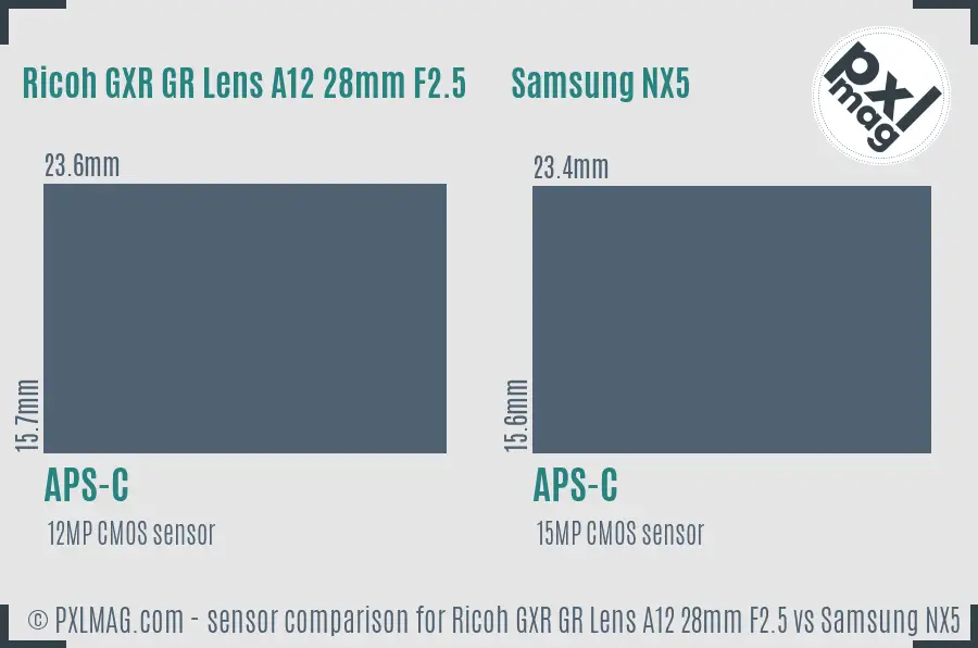 Ricoh GXR GR Lens A12 28mm F2.5 vs Samsung NX5 sensor size comparison