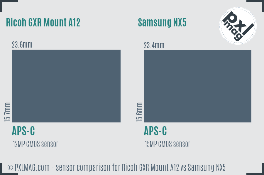 Ricoh GXR Mount A12 vs Samsung NX5 sensor size comparison